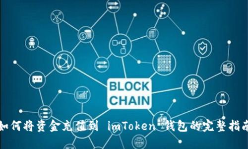如何将资金充值到 imToken 钱包的完整指南