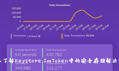 深入了解Keystore：ImToken中的安全存储解决方案