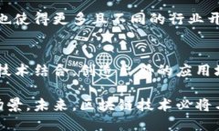   区块链架构中的应用层：