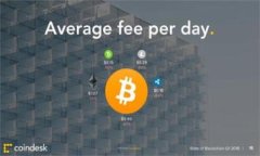 imToken钱包收款地址详解：